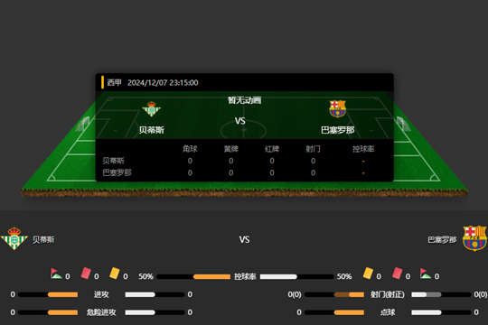 2024年12月07日西甲第16轮贝蒂斯vs巴塞罗那比分预测