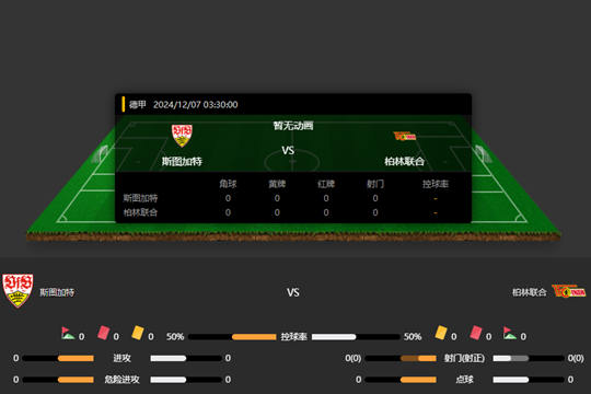 2024年12月07日德甲第13轮斯图加特vs柏林联合比分预测