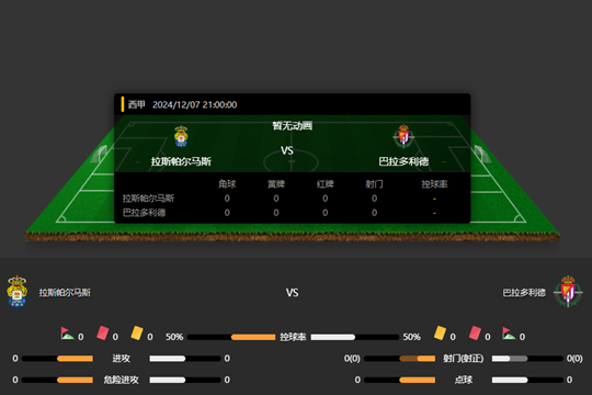 2024年12月07日西甲第16轮拉斯帕尔马斯vs巴拉多利德比分预测