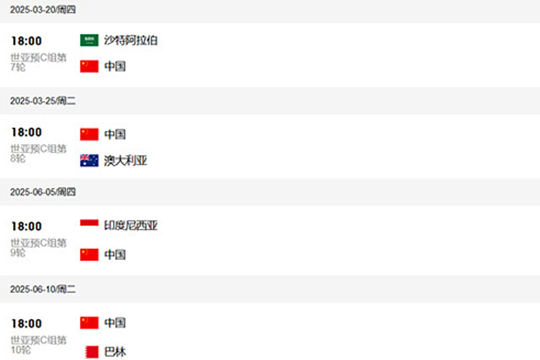 世亚预18强赛后续赛程安排 明年再战