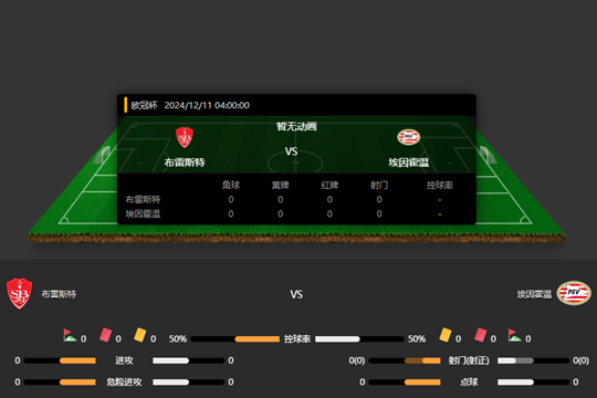 2024年12月11日欧冠杯联赛第6轮布雷斯特vs埃因霍温比分预测