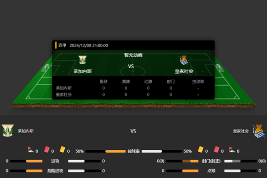 2024年12月08日西甲第16轮莱加内斯vs皇家社会比分预测