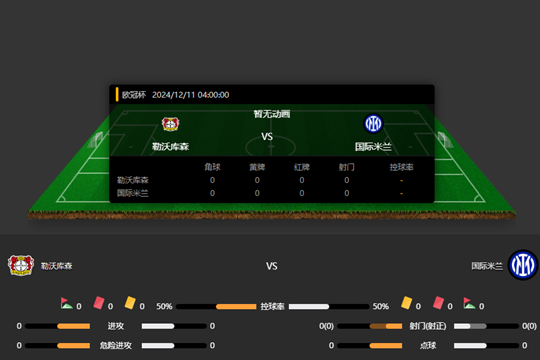 2024年12月11日欧冠杯联赛第6轮勒沃库森vs国际米兰比分预测