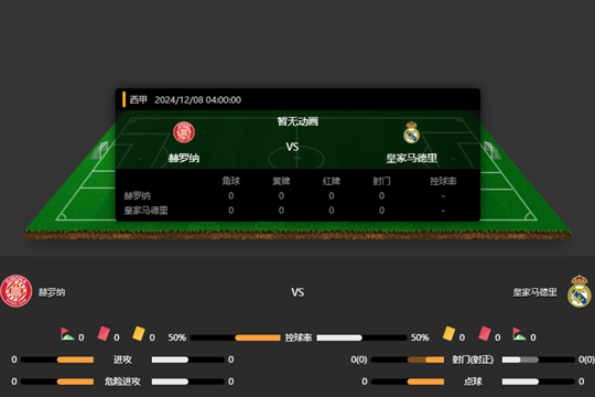 2024年12月08日西甲第16轮赫罗纳vs皇家马德里比分预测