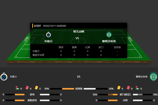 2024年12月11日欧冠杯联赛第6轮布鲁日vs葡萄牙体育比分预测