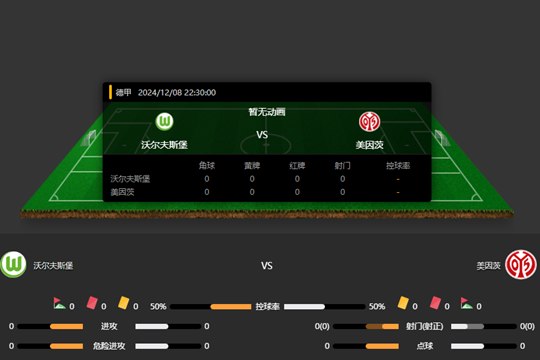 2024年12月08日德甲第13轮沃尔夫斯堡vs美因茨比分预测