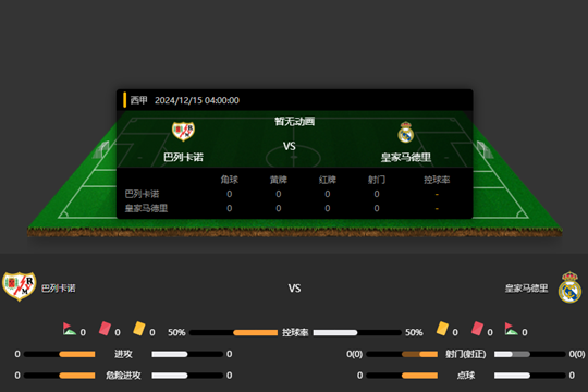 2024年12月15日西甲第17轮巴列卡诺vs皇家马德里比分预测