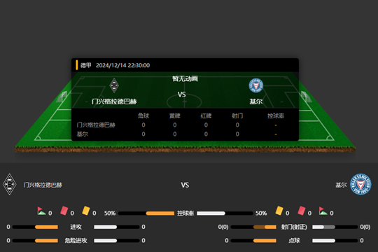 2024年12月14日德甲第14轮门兴格拉德巴赫vs基尔比分预测