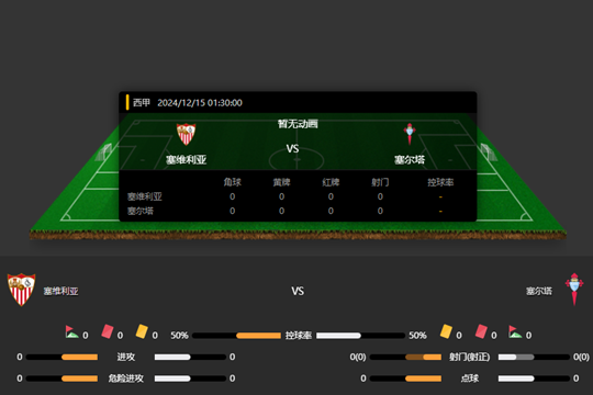 2024年12月15日西甲第17轮塞维利亚vs塞尔塔比分预测
