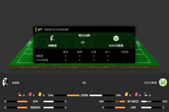 2024年12月14日德甲第14轮弗赖堡vs沃尔夫斯堡比分预测