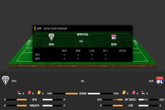 2024年12月08日法甲第14轮昂热vs里昂比分预测