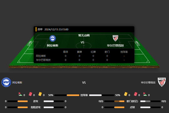 2024年12月15日西甲第17轮阿拉维斯vs毕尔巴鄂竞技比分预测