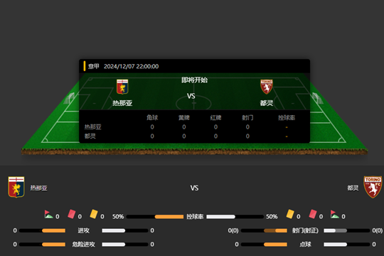 2024年12月07日意甲第15轮热那亚vs都灵比分预测