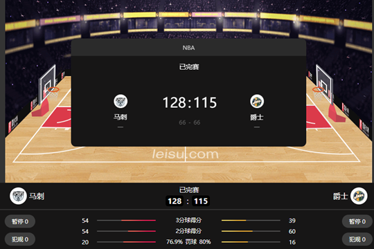 NBA常规赛马刺128-115爵士 文班亚马34+7+2