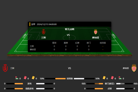 2024年12月15日法甲第15轮兰斯vs摩纳哥比分预测