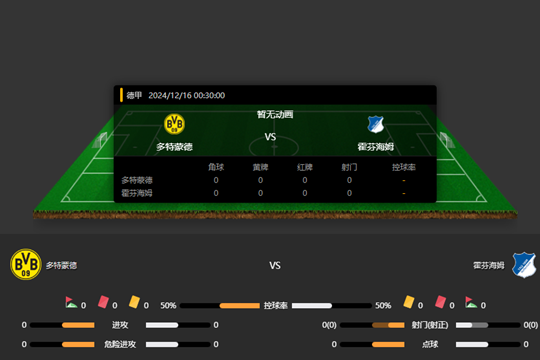 2024年12月16日德甲第14轮多特蒙德vs霍芬海姆比分预测