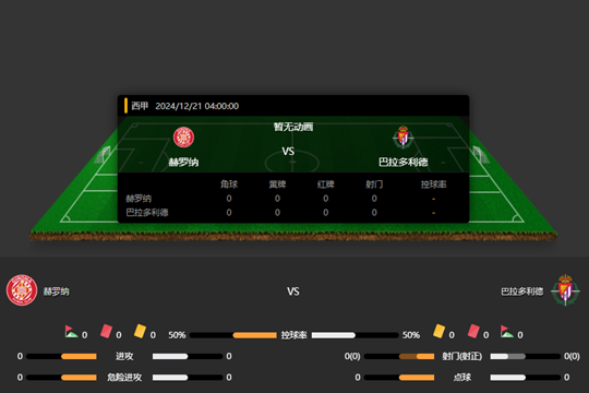 2024年12月21日西甲第18轮赫罗纳vs巴拉多利德比分预测