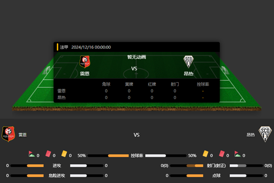 2024年12月16日法甲第15轮雷恩vs昂热比分预测