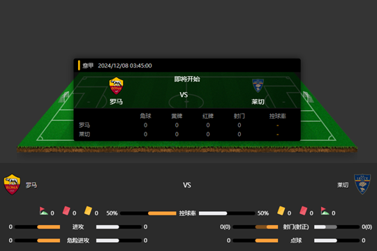 2024年12月08日意甲第15轮罗马vs莱切比分预测