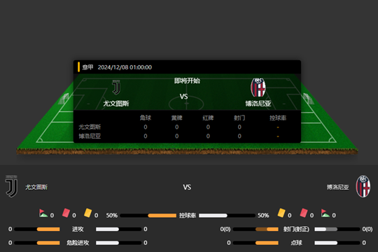 2024年12月08日意甲第15轮尤文图斯vs博洛尼亚比分预测