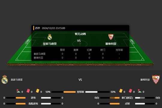 2024年12月22日西甲第18轮皇家马德里vs塞维利亚比分预测