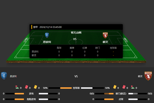 2024年12月14日意甲第16轮恩波利vs都灵比分预测