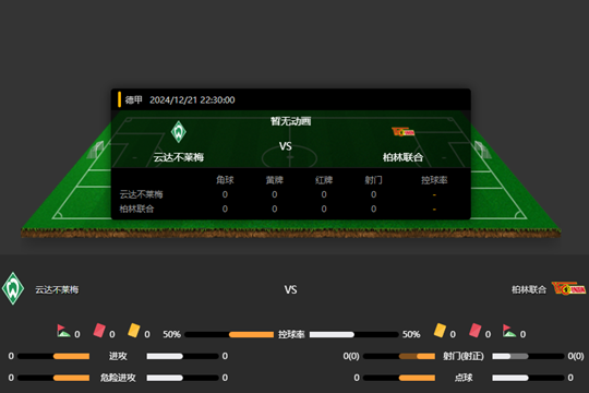 2024年12月21日德甲第15轮云达不莱梅vs柏林联合比分预测
