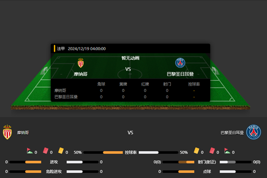 2024年12月19日法甲第16轮摩纳哥vs巴黎圣日耳曼比分预测