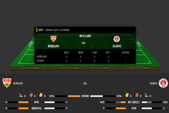 2024年12月21日德甲第15轮斯图加特vs圣保利比分预测