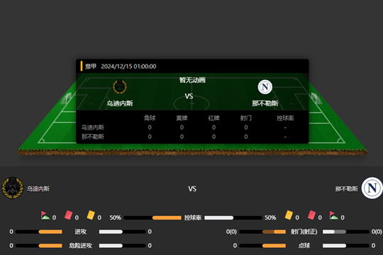 2024年12月15日意甲第16轮乌迪内斯vs那不勒斯比分预测