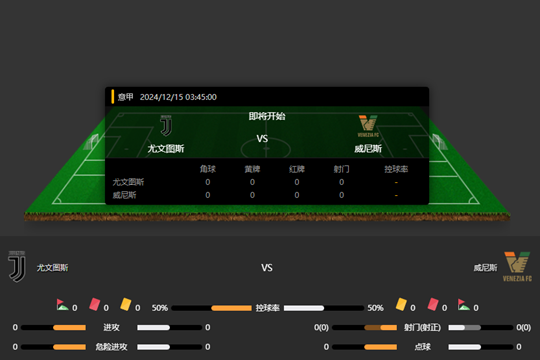 2024年12月15日意甲第16轮尤文图斯vs威尼斯比分预测