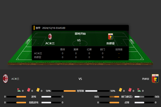 2024年12月16日意甲第16轮AC米兰vs热那亚比分预测