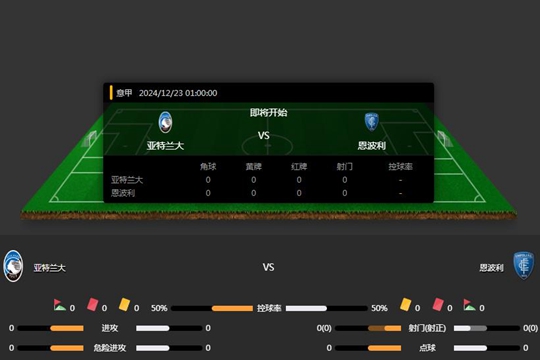 2024年12月23日意甲第17轮亚特兰大vs恩波利比分预测
