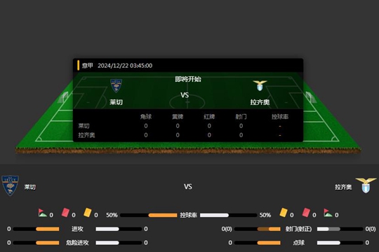 2024年12月22日意甲第17轮莱切vs拉齐奥比分预测