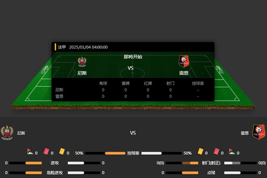 2024年01月04日法甲第16轮尼斯vs雷恩比分预测