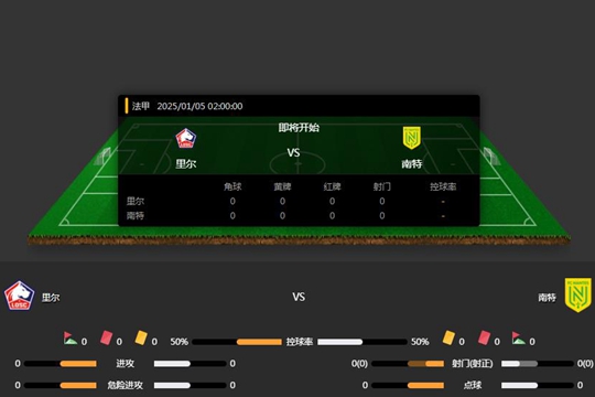 2024年01月05日法甲第16轮里尔vs南特比分预测