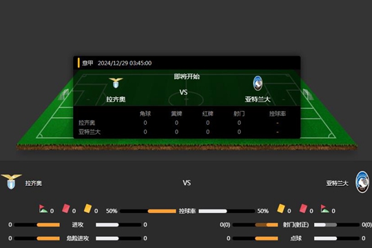2024年12月29日意甲第18轮拉齐奥vs亚特兰大比分预测