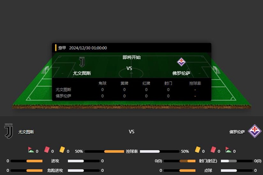 2024年12月30日意甲第18轮尤文图斯vs佛罗伦萨比分预测