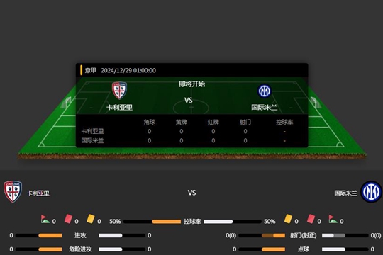 2024年12月29日意甲第18轮卡利亚里vs国际米兰比分预测