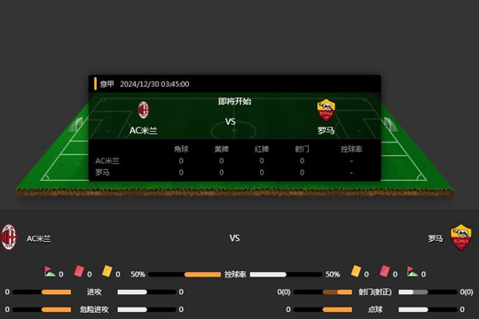 2024年12月30日意甲第18轮AC米兰vs罗马比分预测