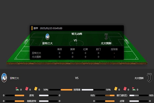 2025年01月15日意甲第19轮亚特兰大vs尤文图斯比分预测