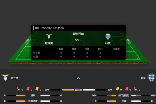 2025年01月11日意甲第20轮拉齐奥vs科莫比分预测