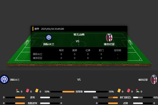2025年01月16日意甲第19轮国际米兰vs博洛尼亚比分预测