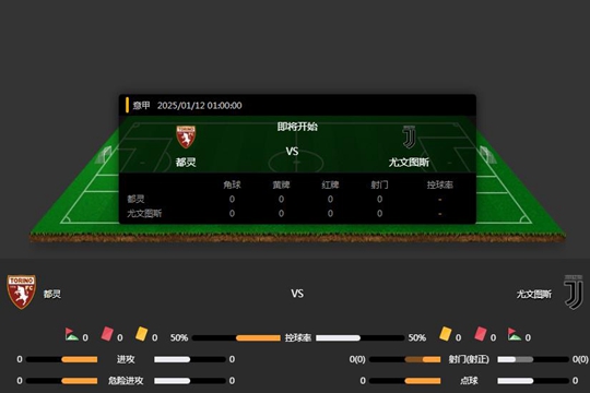 2025年01月12日意甲第20轮都灵vs尤文图斯比分预测