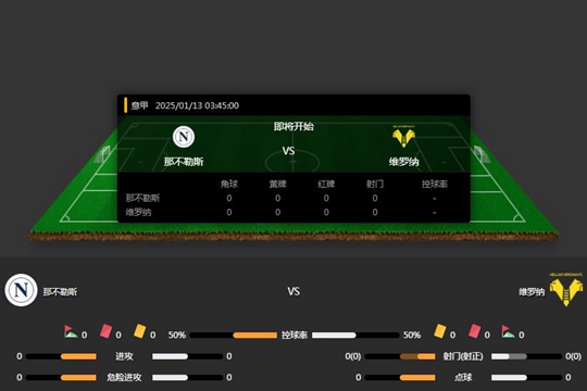 2025年01月13日意甲第20轮那不勒斯vs维罗纳比分预测