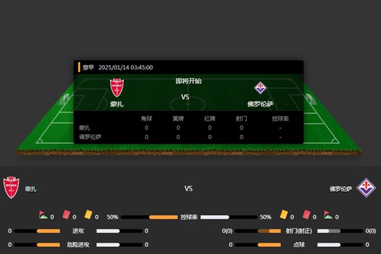 2025年01月14日意甲第20轮蒙扎vs佛罗伦萨比分预测