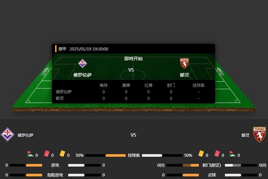 2025年02月19日意甲第21轮佛罗伦萨vs都灵比分预测