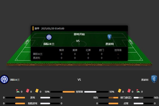 2025年02月20日意甲第21轮国际米兰vs恩波利比分预测
