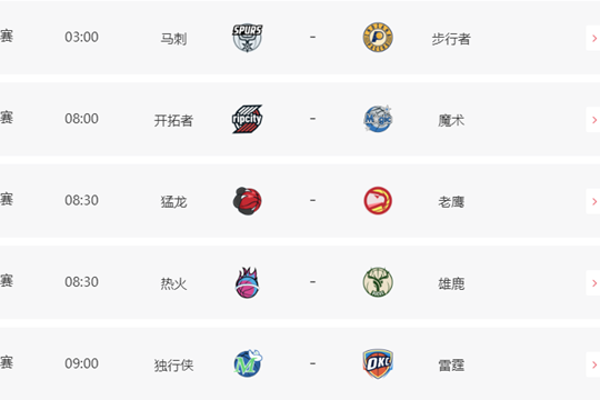 2025年1月24日NBA有哪些比赛看?