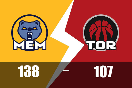 2025年2月6日NBA比赛战报：灰熊以138比107大胜猛龙